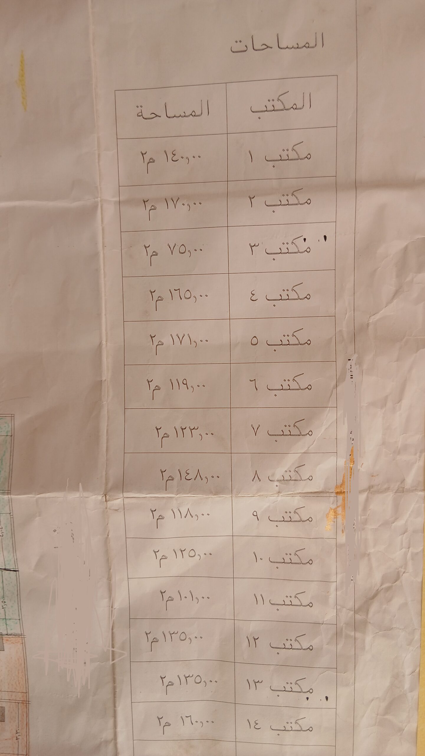 مقر إدارى 2000م للبيع في المهندسين في أهم شارع رئيسى .