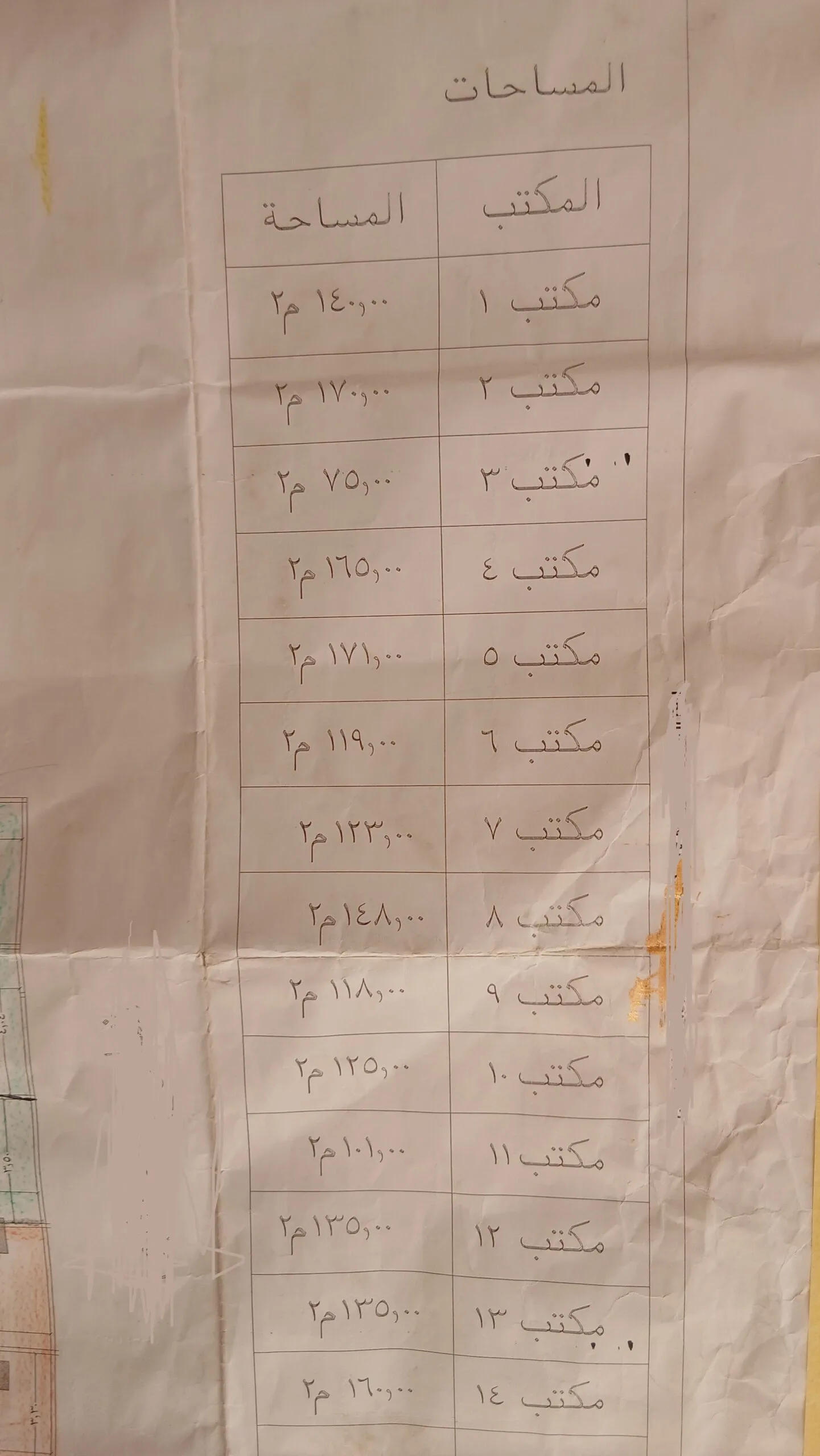 مقر إدارى 2000م للبيع في المهندسين في أهم شارع رئيسى .